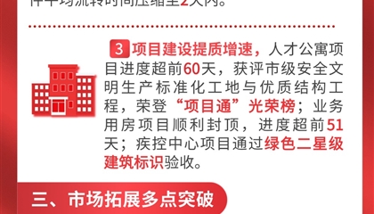 凝心聚力謀發(fā)展 擔(dān)當(dāng)實(shí)干開(kāi)新局