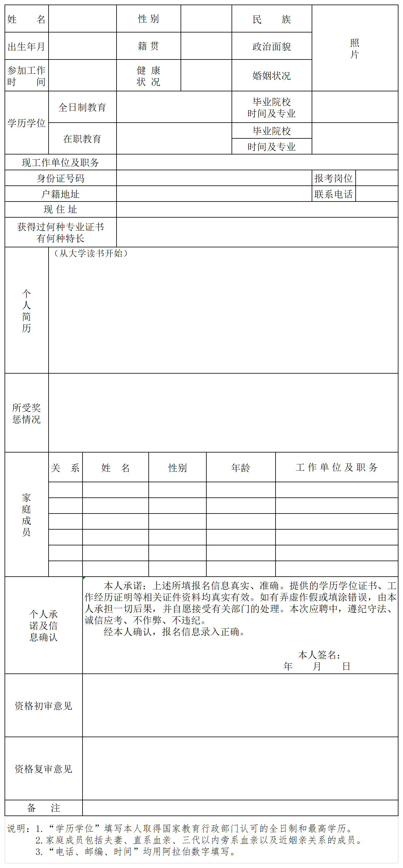 姓名-崗位-簡歷_Sheet1(1)